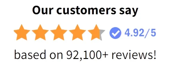 Glucoburn Customer Satisfaction Rating