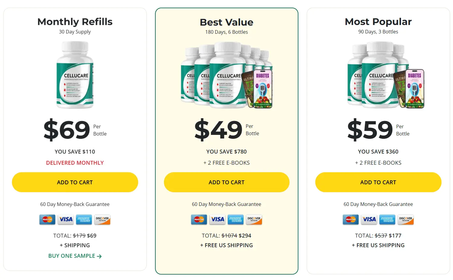 Glucoburn buy